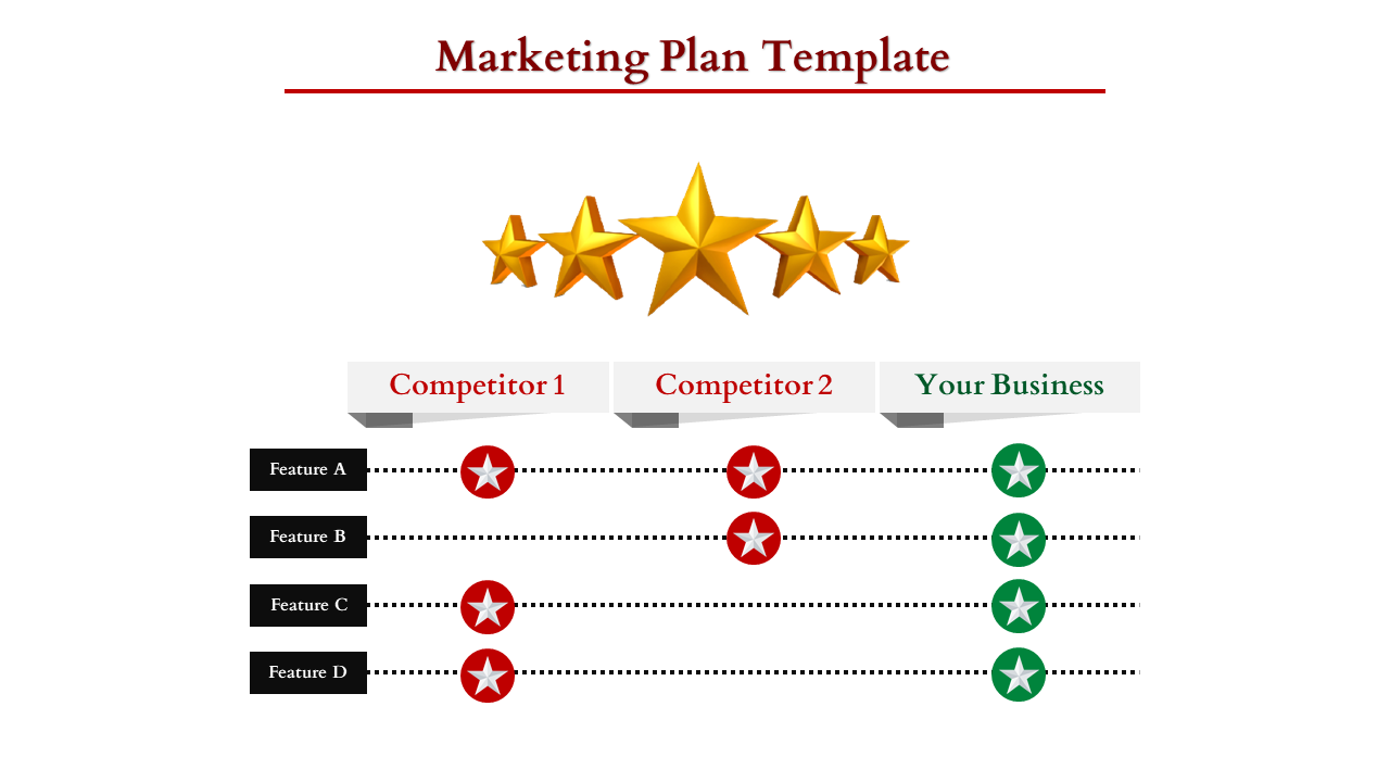 Innovative Marketing Plan Template Presentation With Stars